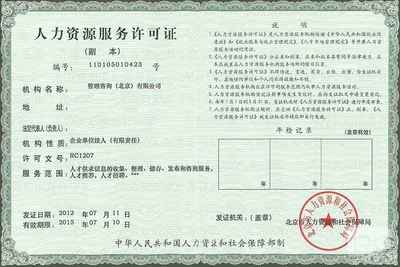 福州市連江縣人力資源服務許可證申請程序